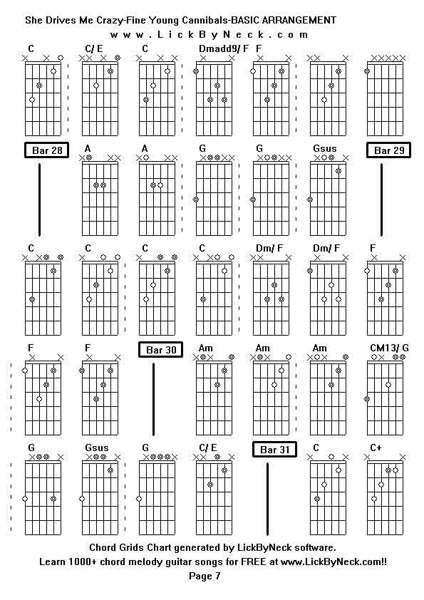 Chord Grids Chart of chord melody fingerstyle guitar song-She Drives Me Crazy-Fine Young Cannibals-BASIC ARRANGEMENT,generated by LickByNeck software.